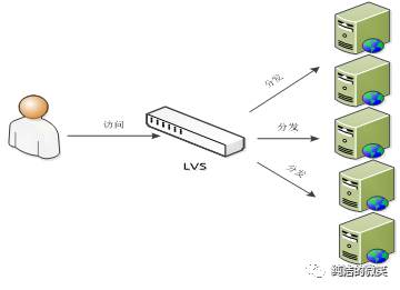 一次生产事故的优化经历_java_06