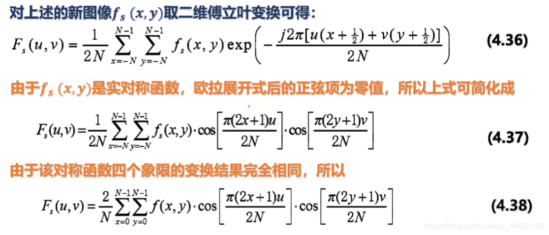 频域变换_图像处理_25