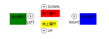 WPF自学入门（六）WPF带标题的内容控件简单介绍_WPF_07