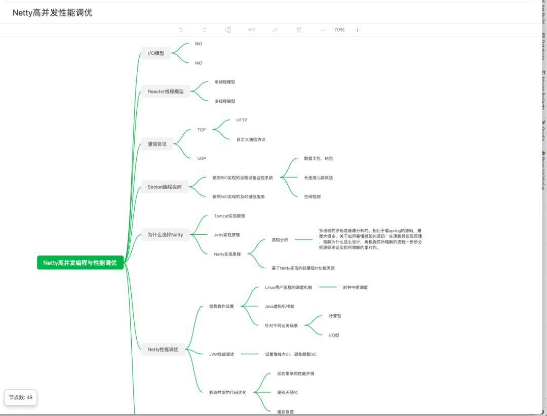 传统BIO网络编程知识点总结与Java NIO简介_java