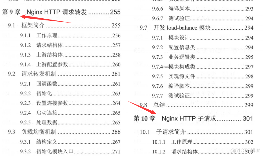 2020最新Nginx教程全面详解，从入门到实践（Nginx快速上手）_Nginx_06