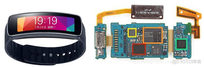 STM32  (零)--------STM32介绍_STM32_04