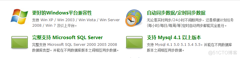 mysql将一个数据库中的数据复制到另一个sqlserver数据库中_数据库