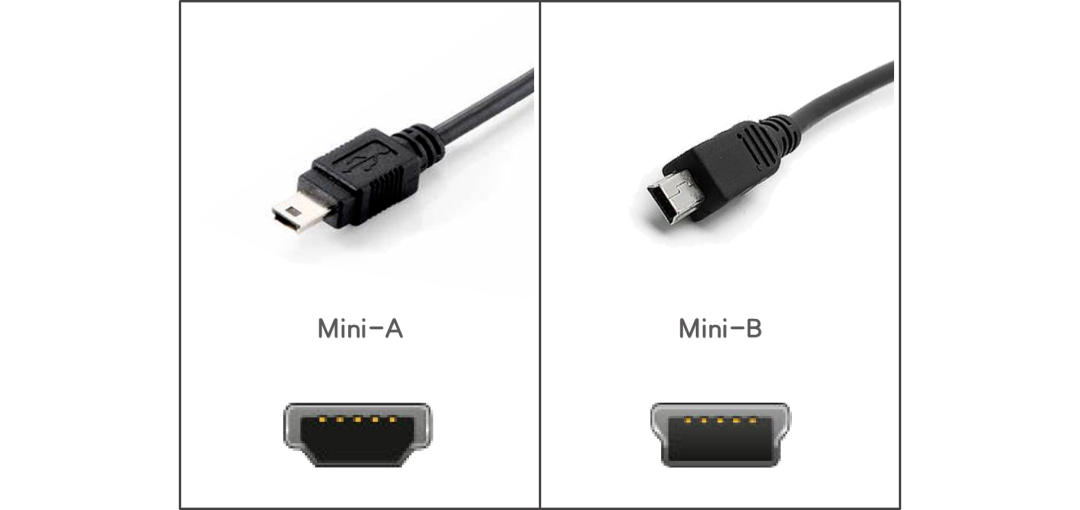 秒懂所有USB接口类型，USB接口大全_单片机_11