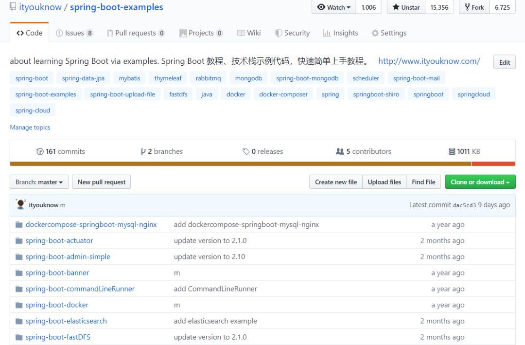 Spring Boot 为什么这么火火火火火火？_java_03