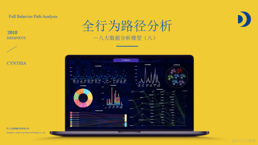 8种常见的大数据分析模型_大数据分析模型_04