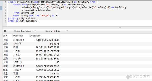 SQL，从入门到熟练_SQL教程_17