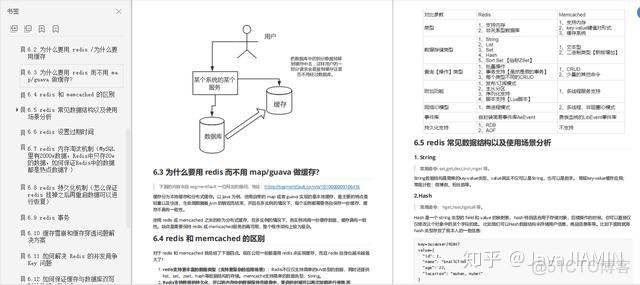 开发五年，如何在一年内从13k到大厂30k，全靠这份《java面试宝典》！_Java开发_10