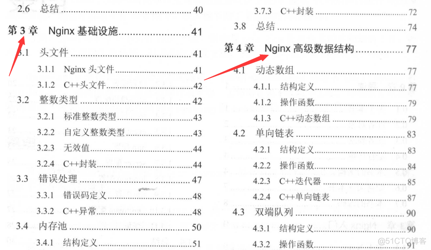 2020最新Nginx教程全面详解，从入门到实践（Nginx快速上手）_Nginx_03