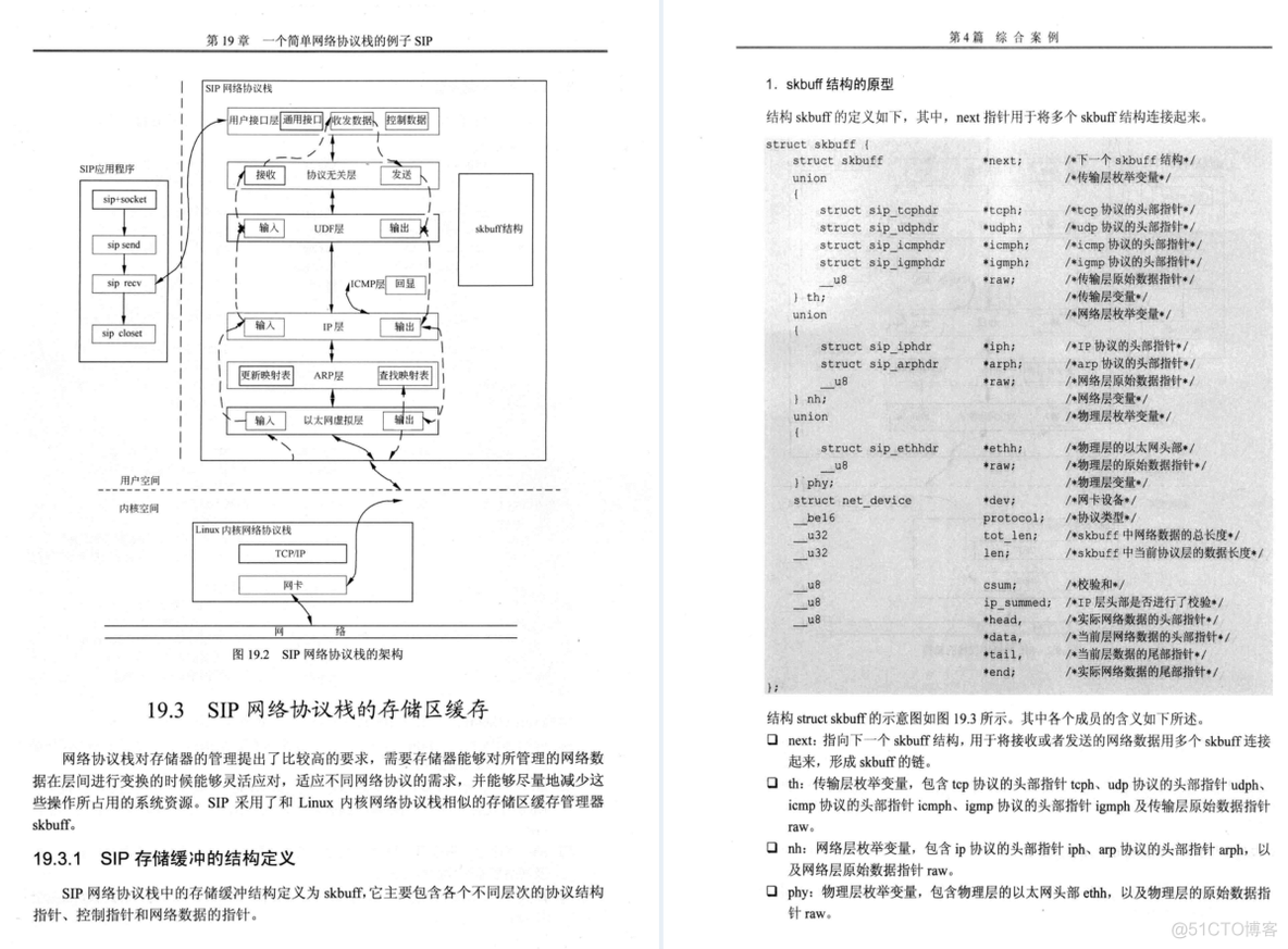 世界级大牛发布出这份2357页Linux从入门到精通全套笔记_阿里  算法 程序_70