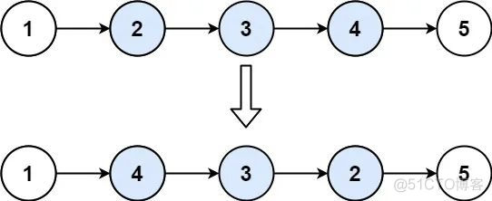 554，反转链表 II_编程开发