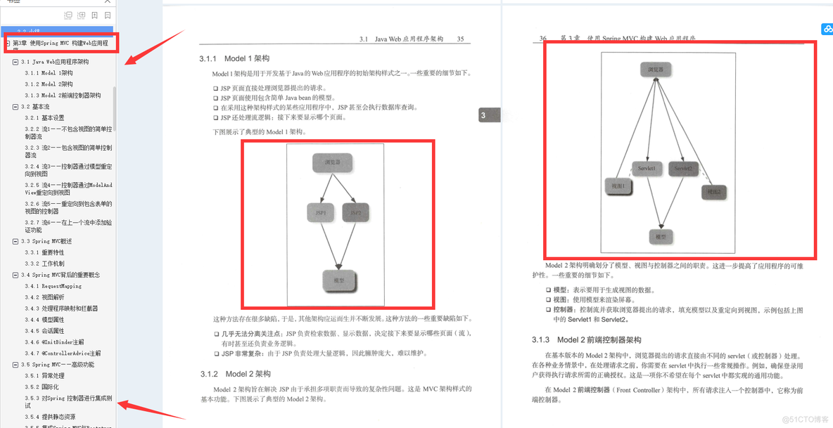 天书！阿里P8挖掘出神作精通SpringBoot高级功能笔记_源码  阿里  架构_04