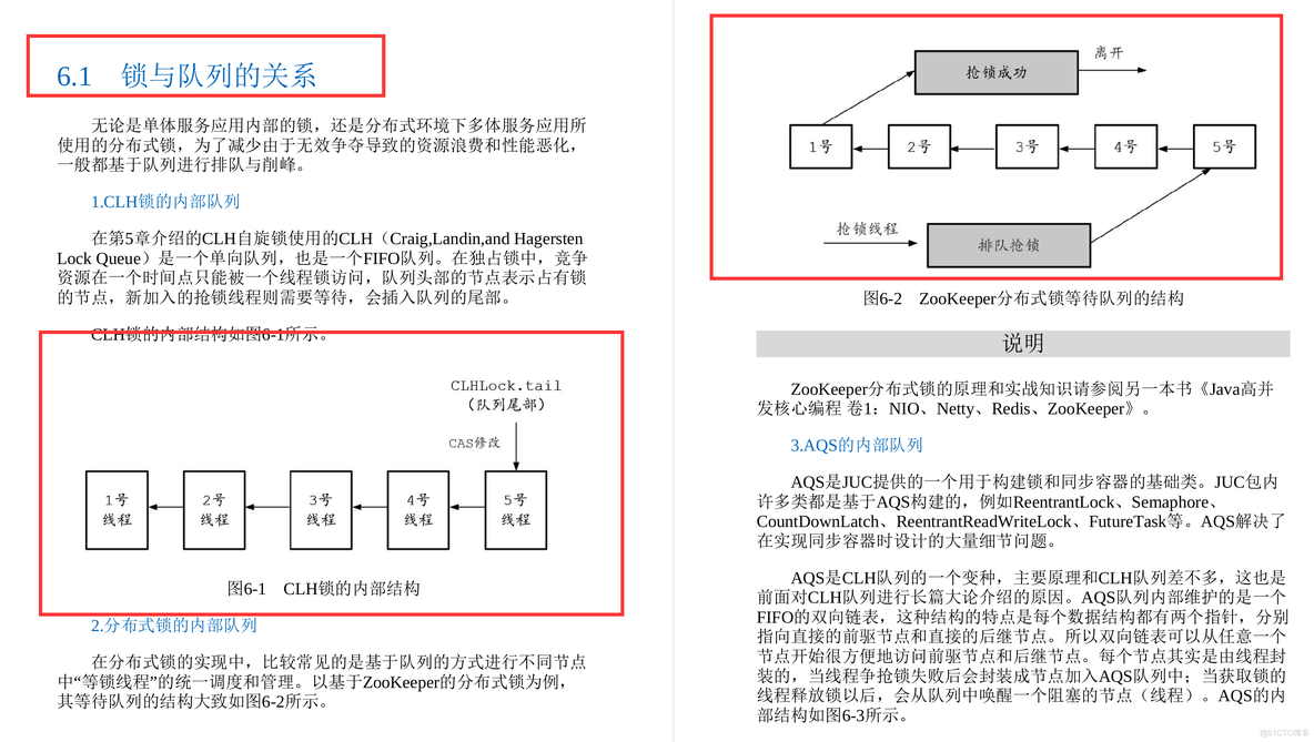 GitHub标星235k！这份阿里P9纯手写的Java并发核心手册堪称无敌了_Java_21