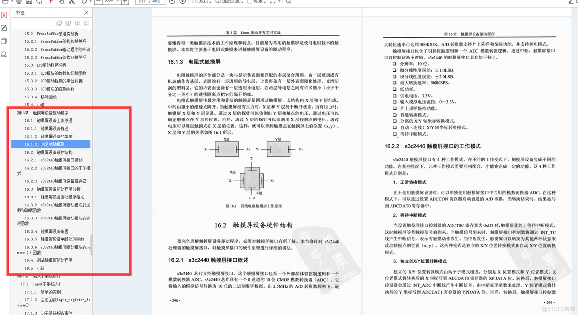 世界级大牛发布出这份2357页Linux从入门到精通全套笔记_阿里  算法 程序_47