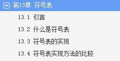 掌握了不一定能拿到大厂 Offer，但不掌握一定进不去大厂的算法_算法  程序  开源系统_61