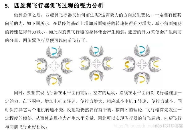 小四轴实验：四旋翼无人机飞行原理_单片机_11