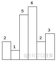 379，柱状图中最大的矩形（难）_编程开发_02