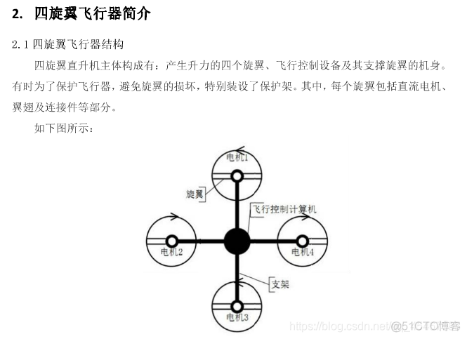 小四轴实验：四旋翼无人机飞行原理_单片机_05