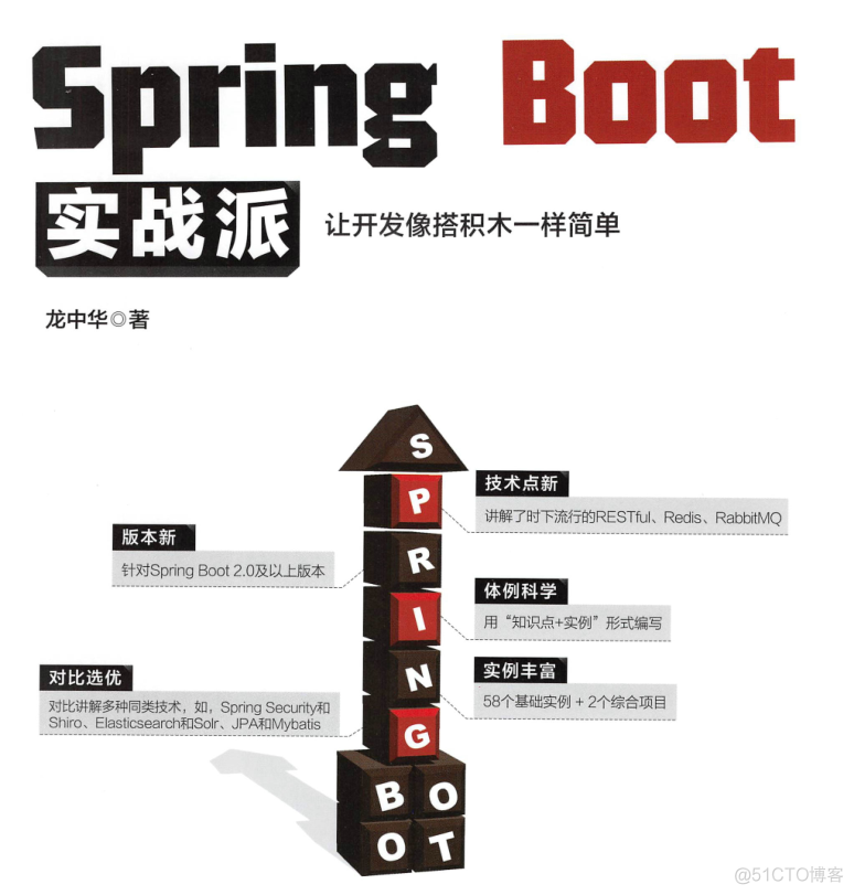 阿里神作SpringBoot手册已在GitHub获得上亿推荐_源码  阿里  架构