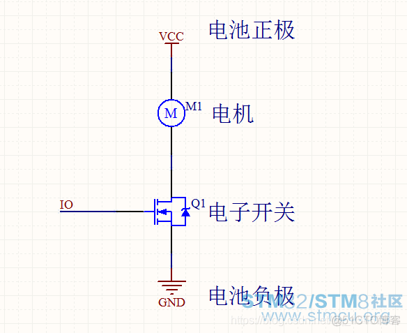 小四轴实验：空心杯电机驱动_单片机_02