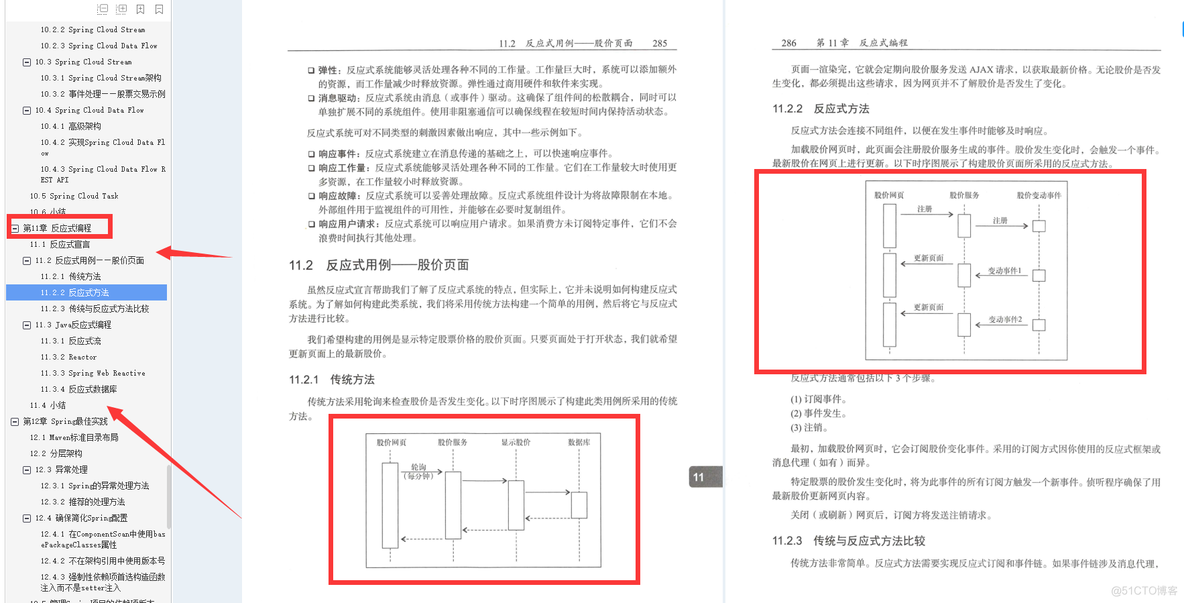 天书！阿里P8挖掘出神作精通SpringBoot高级功能笔记_源码  阿里  架构_12