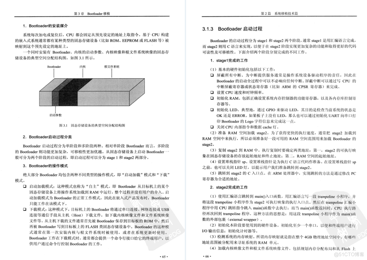 世界级大牛发布出这份2357页Linux从入门到精通全套笔记_阿里  算法 程序_75