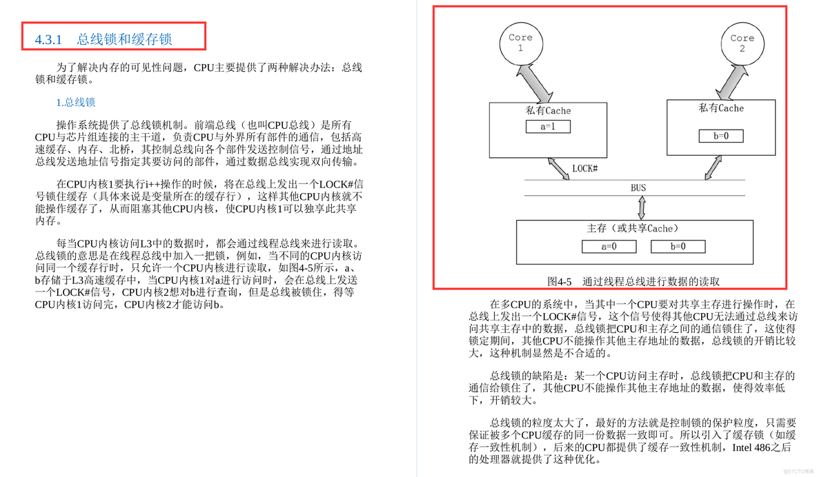 GitHub标星235k！这份阿里P9纯手写的Java并发核心手册堪称无敌了_Java开发_18