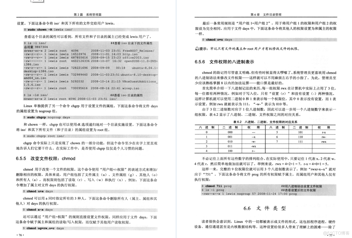 世界级大牛发布出这份2357页Linux从入门到精通全套笔记_阿里  算法 程序_08