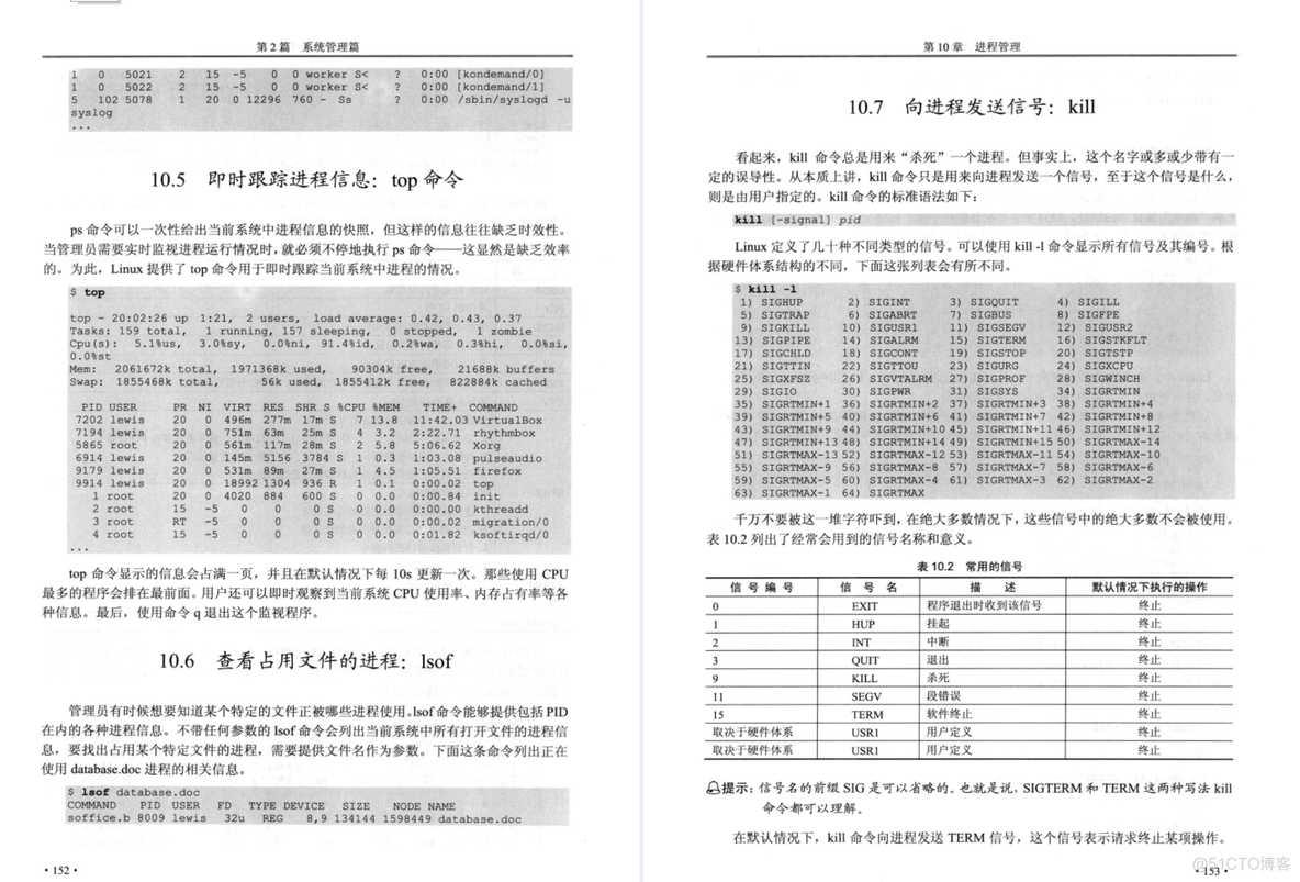 世界级大牛发布出这份2357页Linux从入门到精通全套笔记_阿里  算法 程序_12