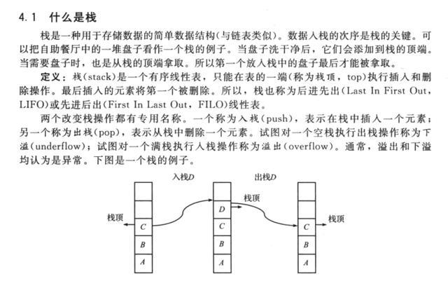 掌握了不一定能拿到大厂 Offer，但不掌握一定进不去大厂的算法_算法  程序  开源系统_23