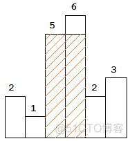 379，柱状图中最大的矩形（难）_矩形_03