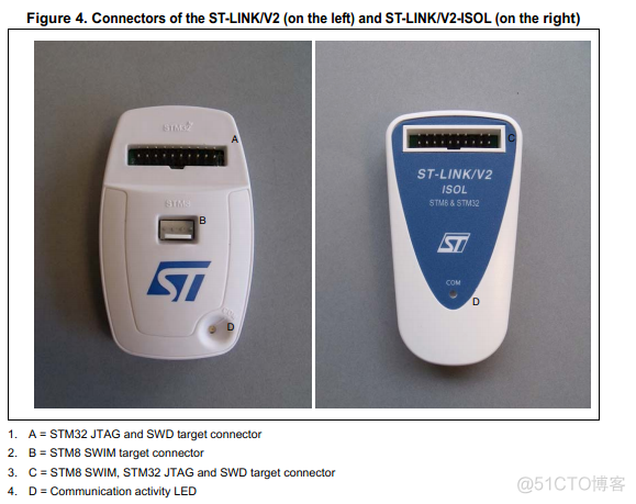ST-LINK JLINK JTAG SWD接线图_ST-LINK