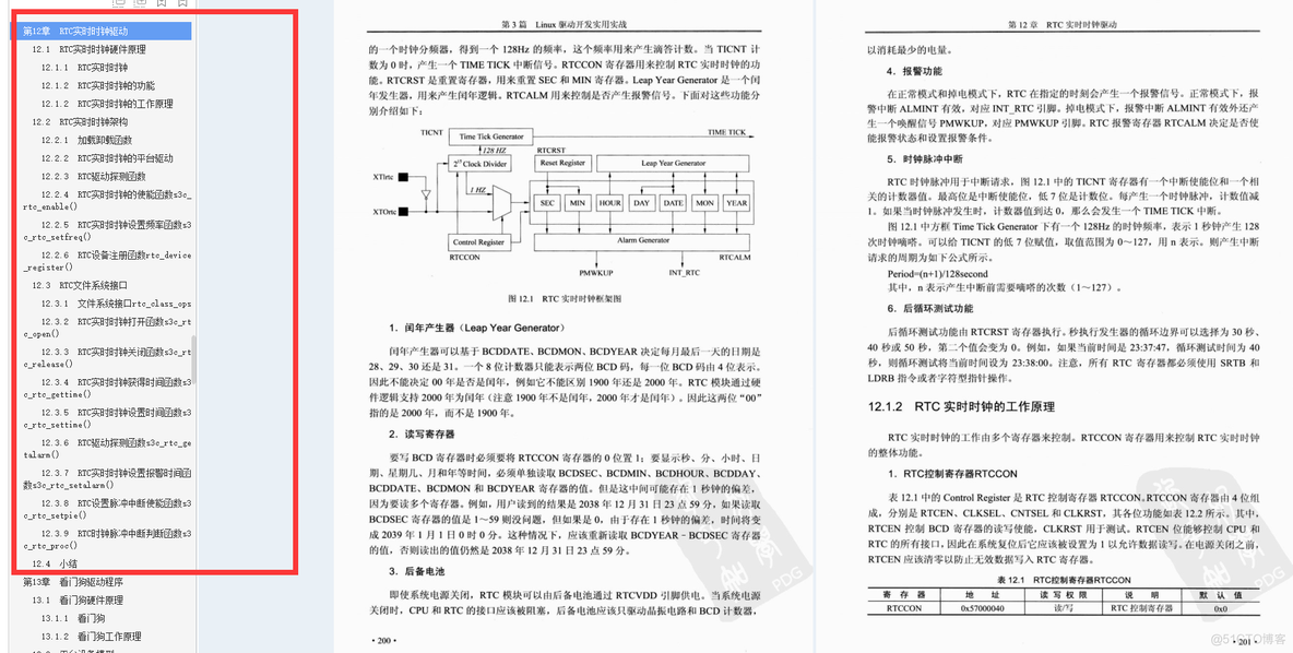 世界级大牛发布出这份2357页Linux从入门到精通全套笔记_阿里  算法 程序_43