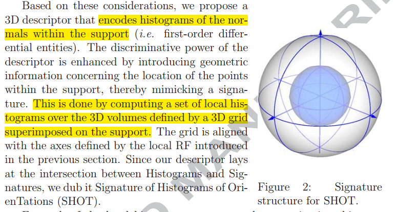 3D特征描述子SHOT详解_SLAM_04