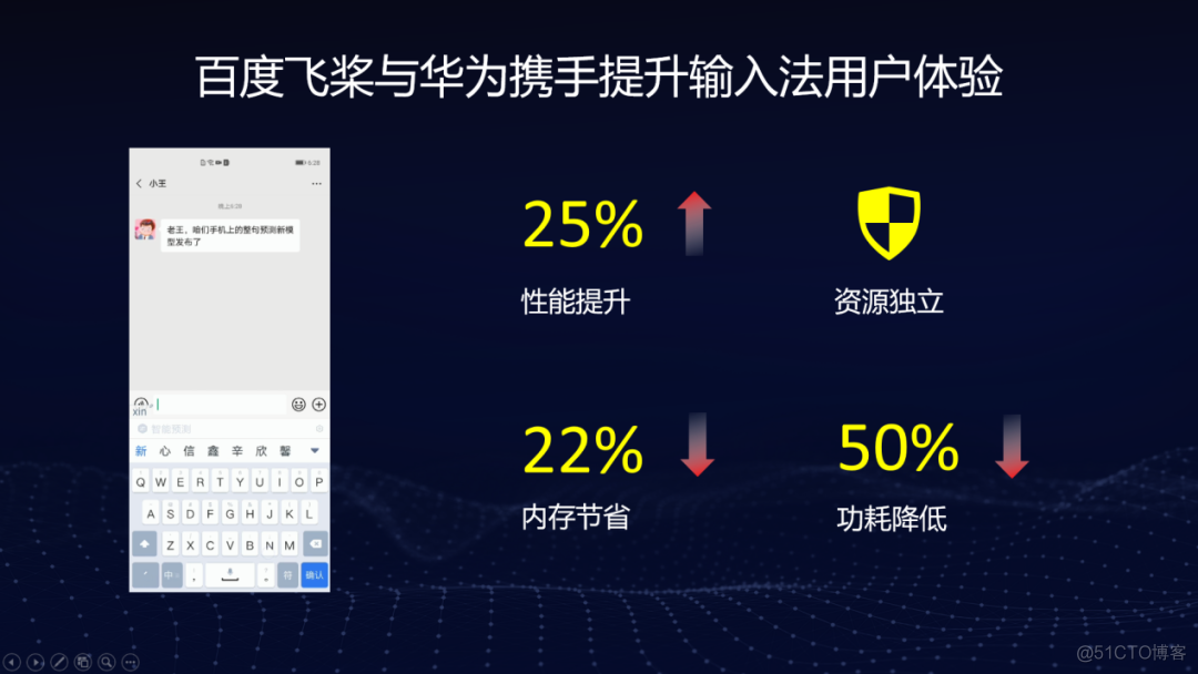 在“十四五”这个关键窗口，中国要怎么实现AI自主可控？_Ai_02