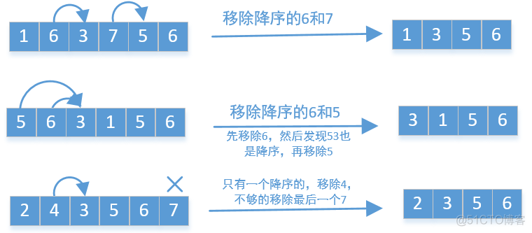 358，移掉K位数字_编程开发_02