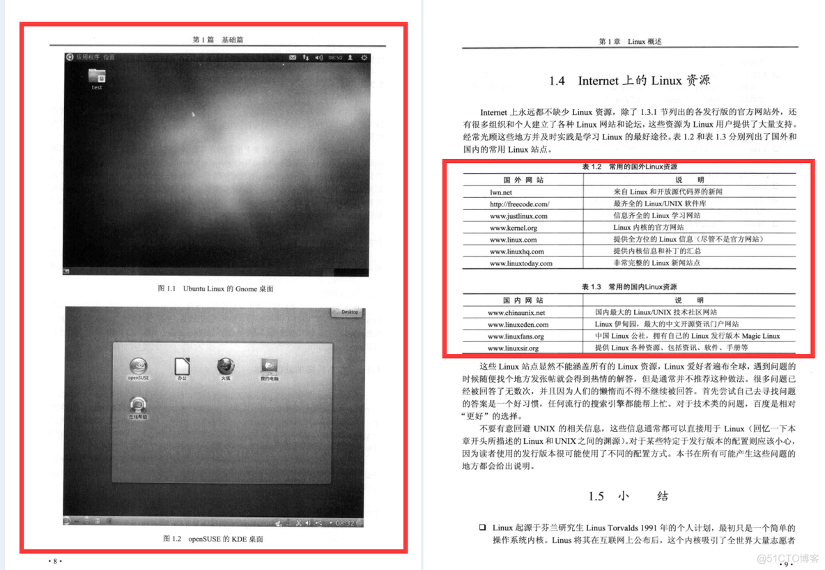 世界级大牛发布出这份2357页Linux从入门到精通全套笔记_阿里  算法 程序_03