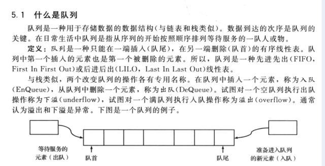 掌握了不一定能拿到大厂 Offer，但不掌握一定进不去大厂的算法_算法  程序  开源系统_27