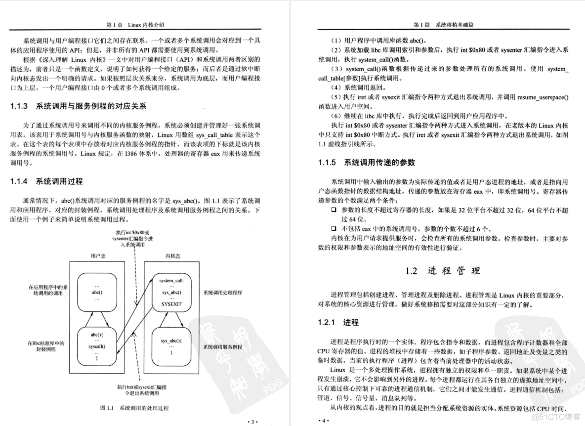 世界级大牛发布出这份2357页Linux从入门到精通全套笔记_阿里  算法 程序_73