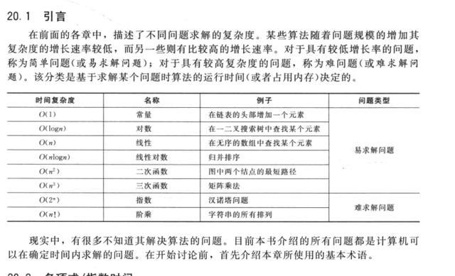 掌握了不一定能拿到大厂 Offer，但不掌握一定进不去大厂的算法_算法  程序  开源系统_87