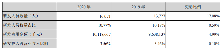 当电饭煲也不香了，苏泊尔还能怎么办？_苏泊尔_16