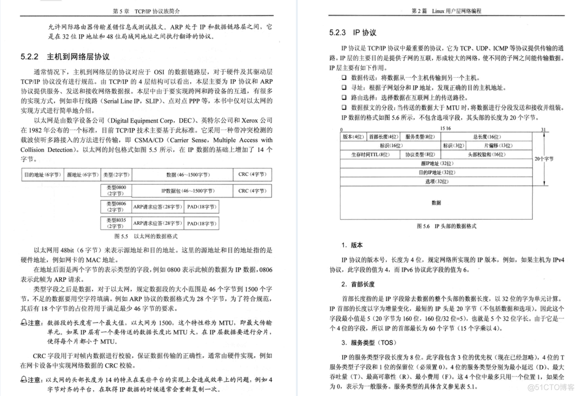 世界级大牛发布出这份2357页Linux从入门到精通全套笔记_阿里  算法 程序_56