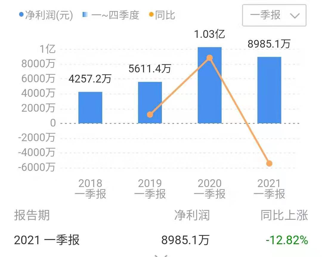 当电饭煲也不香了，苏泊尔还能怎么办？_苏泊尔_05