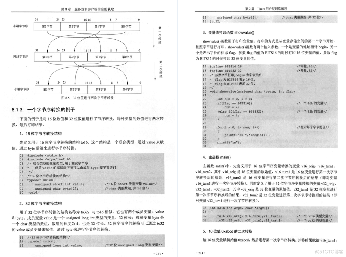 世界级大牛发布出这份2357页Linux从入门到精通全套笔记_阿里  算法 程序_58