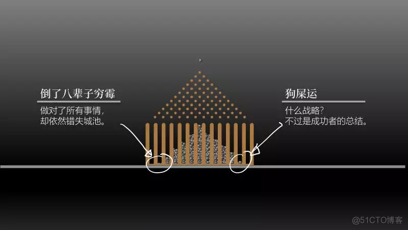 给你的一份简短的信_职场_11