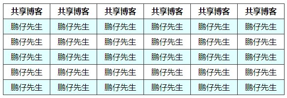 使用css选择器实现表格隔行换色_网页布局