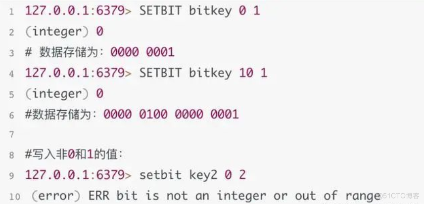 这么设计，Redis 10亿数据量只需要100MB内存_java_03