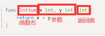 Go语言学习--函数_Go语言