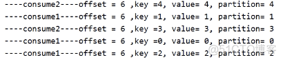 Kafka 架构及原理分析_redis_33