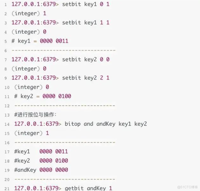 这么设计，Redis 10亿数据量只需要100MB内存_java_06